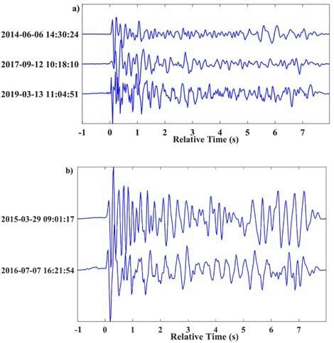 Examples Of Vertical Seismograms Recorded By The Bur And Filtered