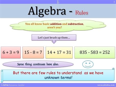 Algebra Rules - Addition and Subtraction