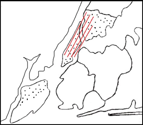 EXAM REVIEW - LANDFORMS OF THE NYC REGION