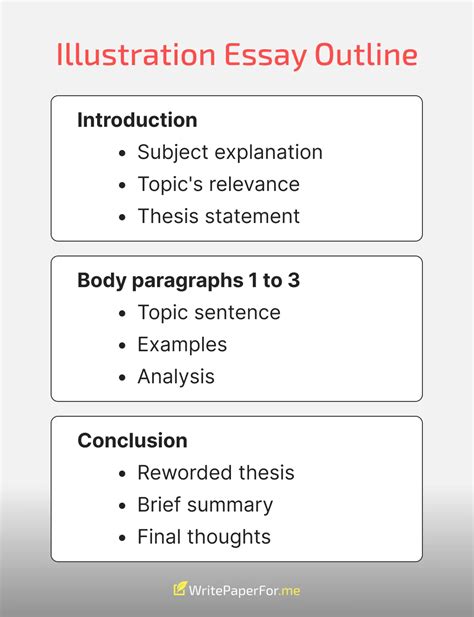 illustration essay guide handy tips  successful writing