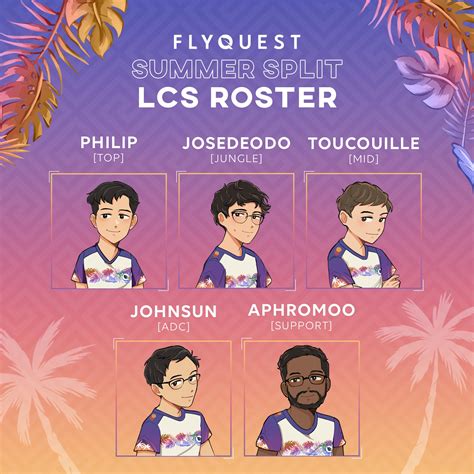 Flyquest On Twitter Lcs Summer Roster We Have Seen Some