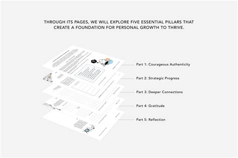 Transform Your Life: 52-Week Guided Journal | Passion Planner