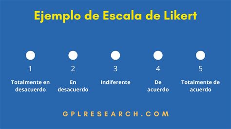 Escala De Likert Ejemplos De Preguntas En Pdf My XXX Hot Girl