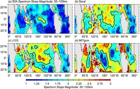 Sea Surface Height Variability In The Km Wavelength Band From