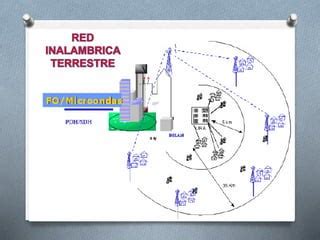 Reglamento de la ley N29904 ley promoción de la banda ancha y