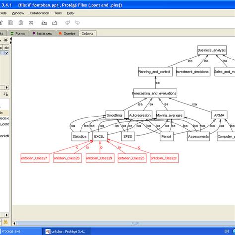 visualization   class hierarchy  scientific diagram