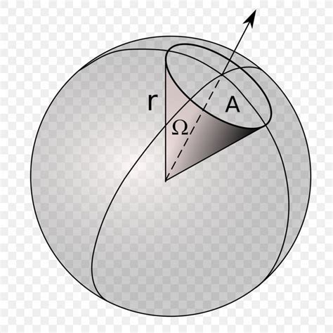 Solid Angle Steradian Sphere Solid Geometry, PNG, 1024x1024px, Solid ...