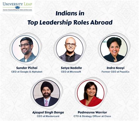 Indians In Top Leadership Roles Abroad & Their Educational Background