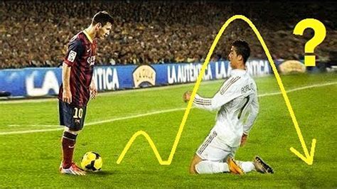 Soccer Skills Messi