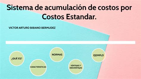 Sistema De Acumulaci N De Costos Por Costos Estandar By Victor A On Prezi