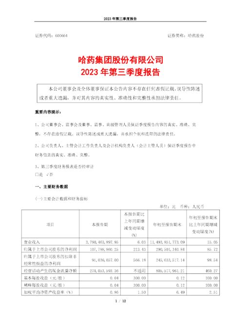 哈药股份：哈药集团股份有限公司2023年第三季度报告