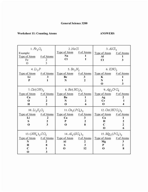 Counting Atoms Worksheet Answers - Pro Worksheet