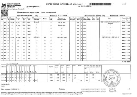 Сертификат на уголок стальной 50х50х5