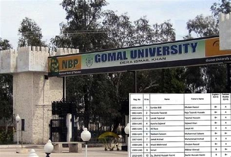 Gomal University Merit List 2023 Pakistan Observer