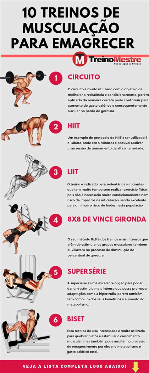 Treinos De Muscula O Para Emagrecer Treino Mestre