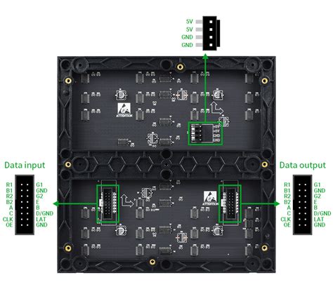 RGB Matrix P3 64x64 wyświetlacz matrycowy LED RGB 64x64 3mm sklep