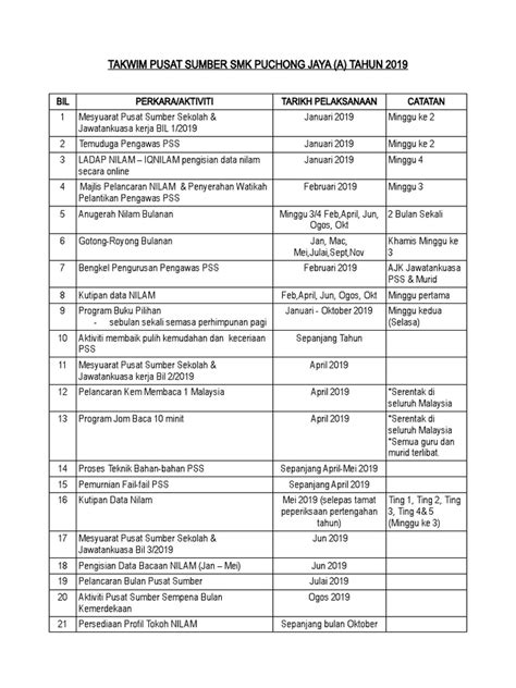 Contoh Takwim Pss 2019 Pdf