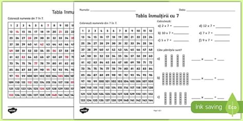 Tabla Inmultirii Cu