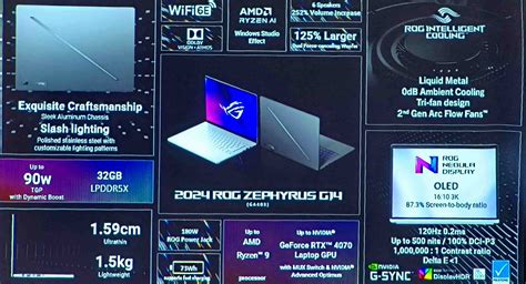 ASUS ROG Zephyrus G14 Dan G16 2024 Siap Meluncur Maret 2024 Laptop