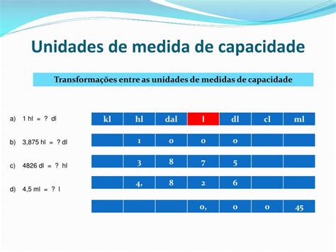 Unidade De Medida Trabalho - PPT - Trabalhando com as unidades de medida PowerPoint Presentation ...