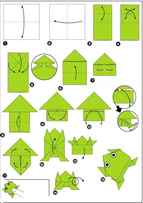 Cara Membuat Origami Katak Lompat Luke Kerr