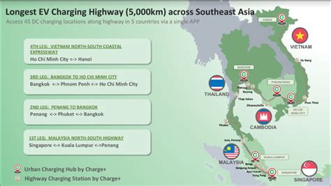 charge launches km ev charging highway   countries