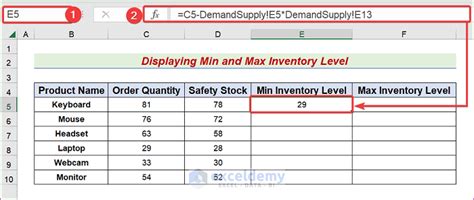 Min Max Inventory Calculation In Excel With Easy Steps