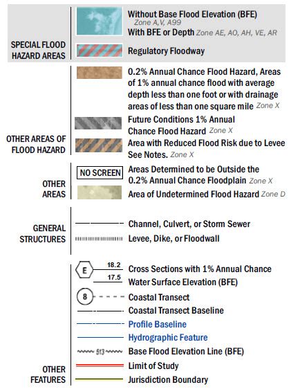 Flood Maps Wai Halana