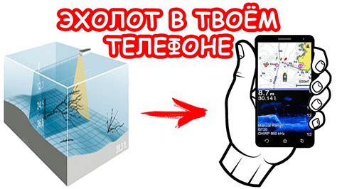 ЭХОЛОТ В ТВОЁМ ТЕЛЕФОНЕ. КАК ИСКАТЬ МЕСТА ДЛЯ РЫБАЛКИ. ЛАЙФХАК - YouTube