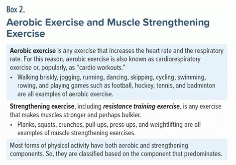 physical exercise  health   overview  terminology guidance