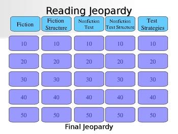 Third Grade Reading Jeopardy Test Prep By LaShawn Hurd TpT