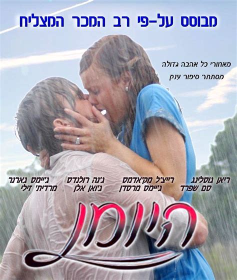 Дневник памяти (2004) — Фильм.ру