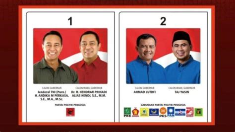 4 Hasil Survei Pilkada Jateng 2024 Sosok Calon Gubernur Terkuat Dan