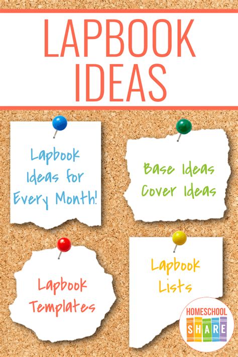 Creative Lapbook Ideas To Inspire Your Students Homeschool Share