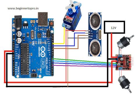 Obstacle Avoiding Robot Using Arduino With Ultrasonic 40 Off