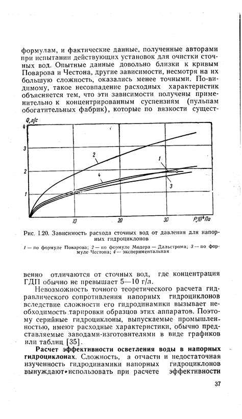Невозможность точного теоретического расчета гидравлического ...