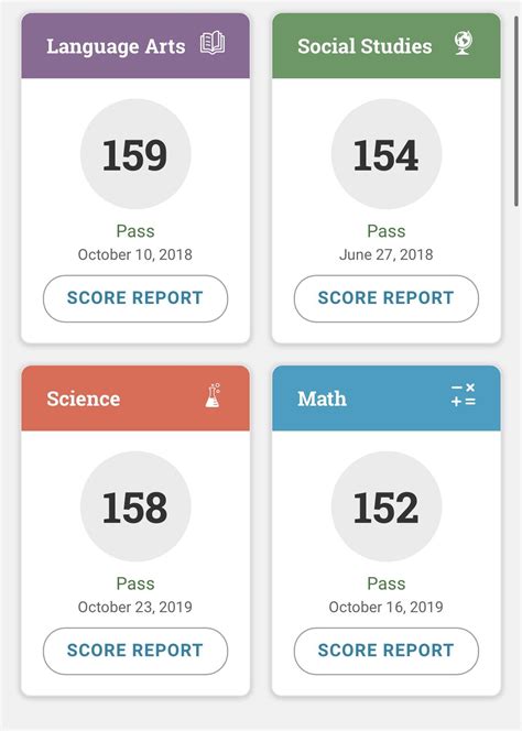 After A Year Of Busting My Ass I Am Finally Finished If I Can Do It