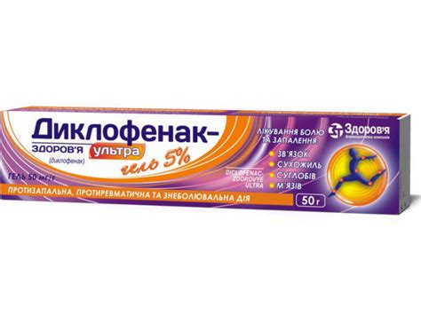 Мазь от пяточной шпоры - недорогая и эффективная