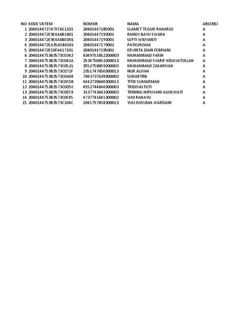 absensi mahasiswa umum quro