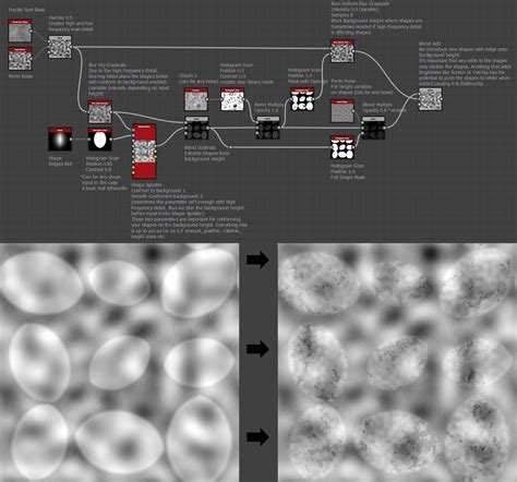 Substance Designer Quick Tips Digital Colony