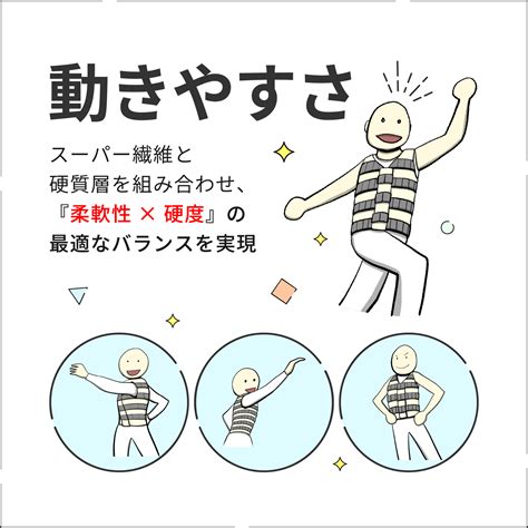 SSP 防刃ジャケット（防刃ベスト + 首・頭部・前腕まで守る） – SSP公式ショップ