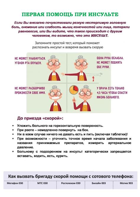 Пин от пользователя Land Graf на доске ОЛИМП | Первая медицинская ...