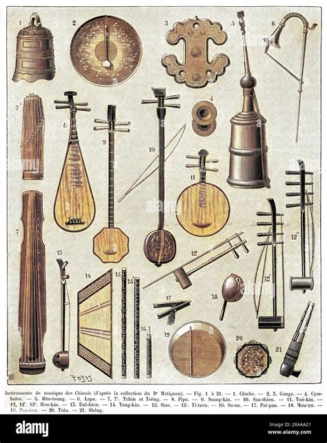 Guqin Cut Out Stock Images & Pictures - Alamy