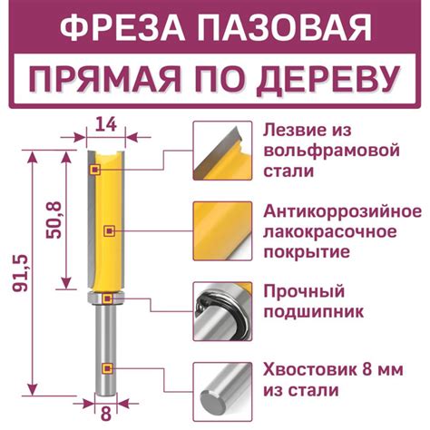 Концевая Пазовая, Прямая Фреза CUTTERVILL по дереву, 14х50.8 мм ...