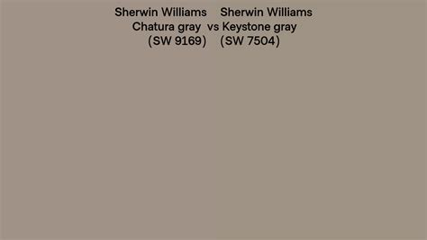 Sherwin Williams Chatura Gray Vs Keystone Gray Side By Side Comparison