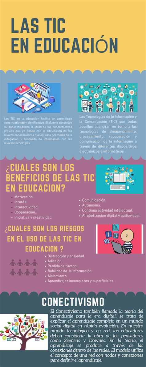 TIC en Educación INFOGRAFÍA TIC