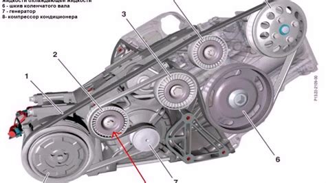 Сценик 3 распиновка магнитолы - Электротехника и электроника