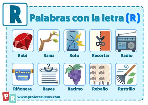 Palabras Que Empiezan Con R