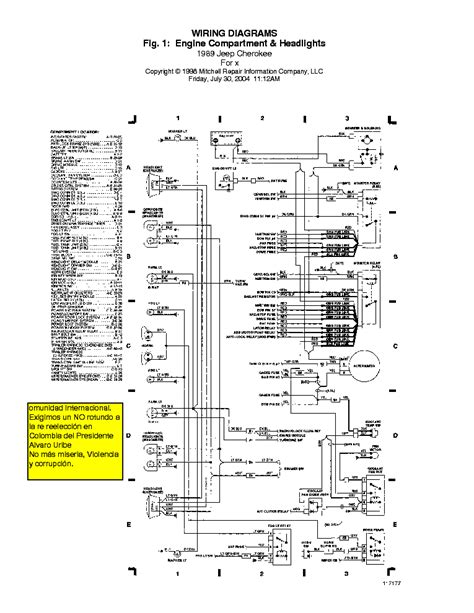 Jeep Grand Cherokee Dash Lights Not Working Wiring Diag