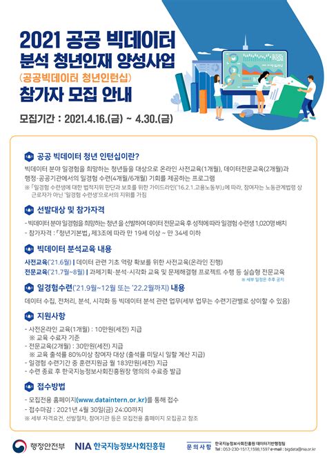 2021 공공 빅데이터 분석 청년인재 양성사업공공빅데이터 청년인턴십 모집 공모전 대외활동 올콘